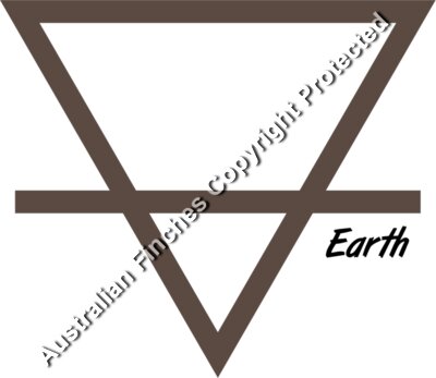 Earth Symbol